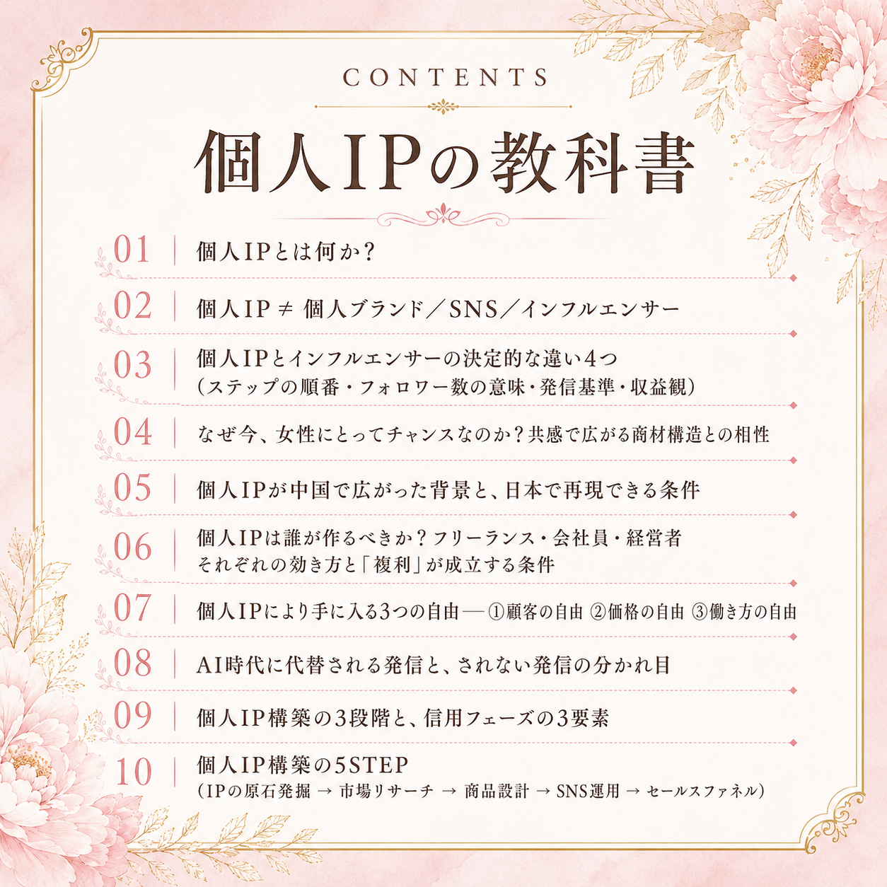 個人IPの教科書