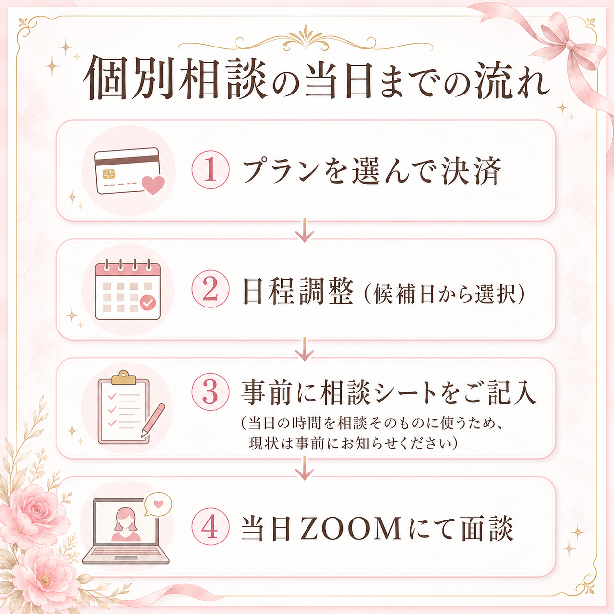 うれしのZOOM個別相談